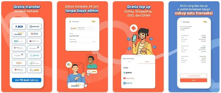 Flip Transfer Antar Bank Gratis Tanpa Biaya Admin 24 Jam
