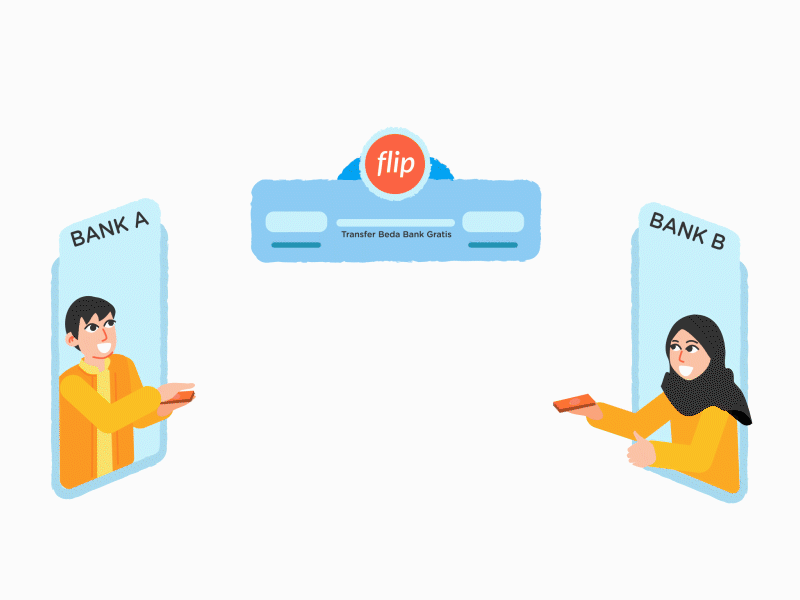 transfer antar bank-Cara-kerja-transfer-lewat-flip